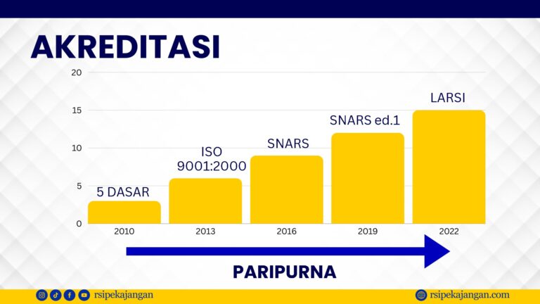 Slide38